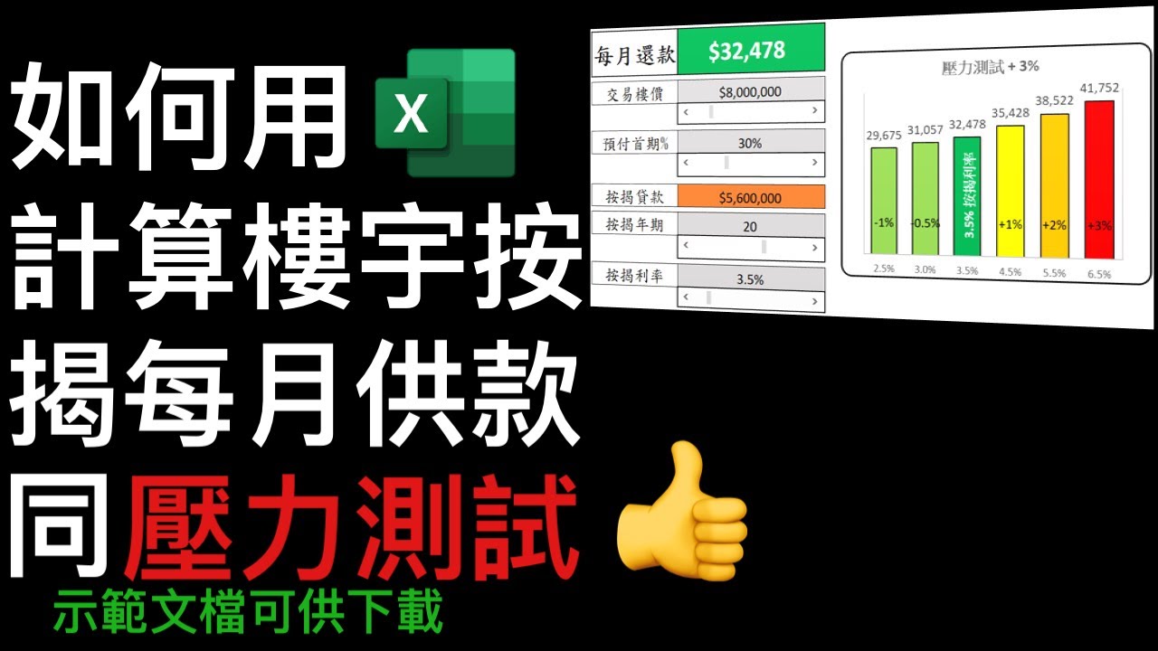 如何用 Excel 計算樓宇按揭每月供款同壓力測試(+3%) 🤷&zwj;♂️👍? How to use Excel to develop a mortgage calculator?
