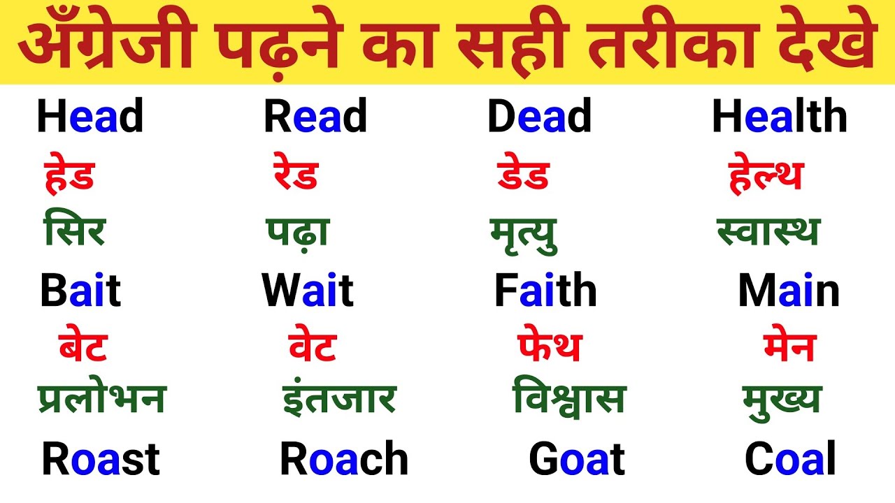 अँग्रेजी पढ़ने का best तरीका | How to read english | Daily use english words