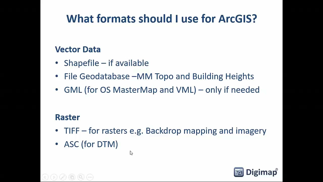 how to Use Digimap data in ArcGIS