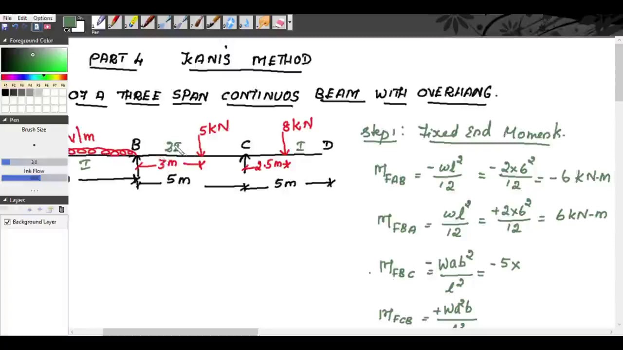 ANALYSIS OF A THREE SPAN CONTINUOUS BEAM WITH OVERHANG USING KANIS METHOD SA 2 MOD 4 PART 4