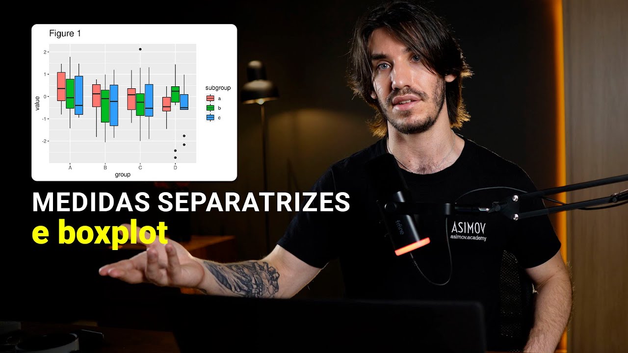 Boxplot Explicado: Quartis, Percentis e Outliers na Análise de Dados