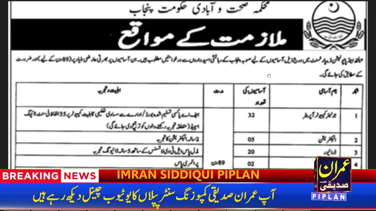 New Government Jobs in Punjab 2026 | Health & Population Department Latest Jobs
