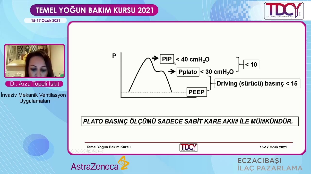 Temel Yoğun Bakım Eğitimi 16 Ocak 2021