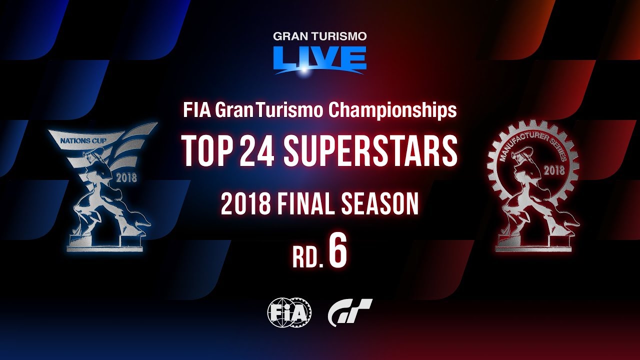 [Spanish] FIA GT Championship 2018 Final Season | Rd 6 | EMEA Region
