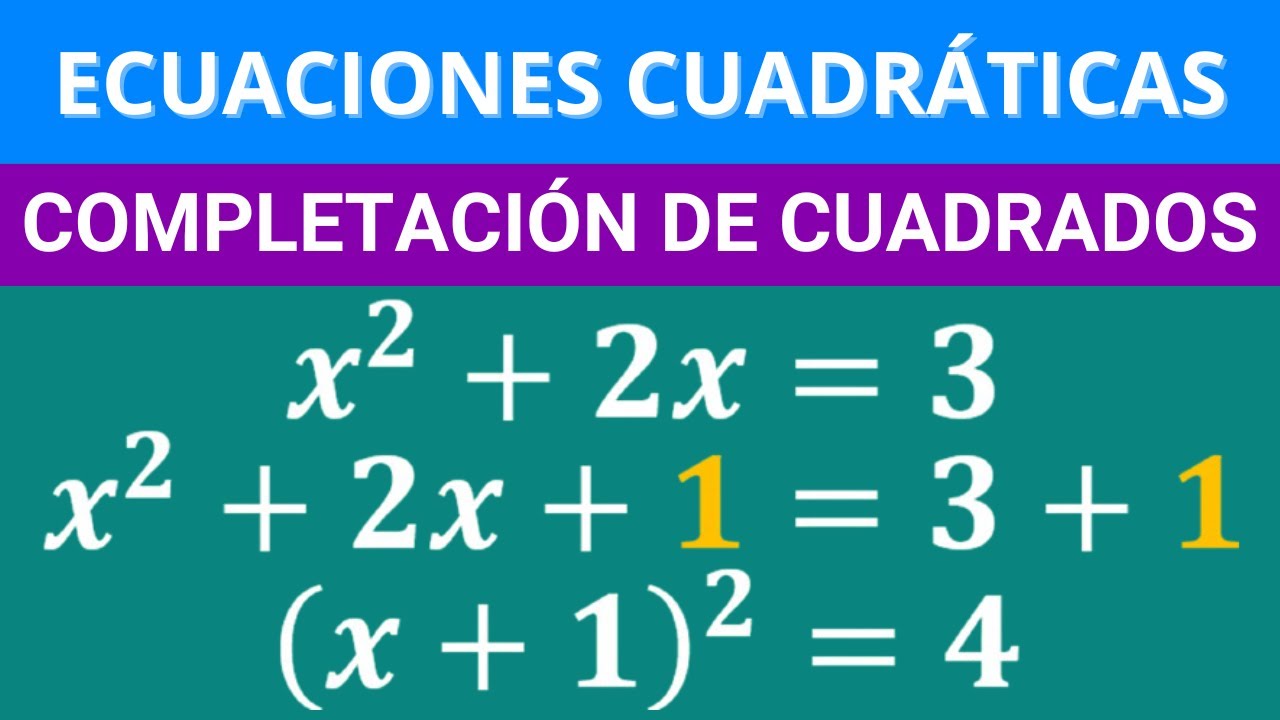 Completación de cuadrados | Lección 22