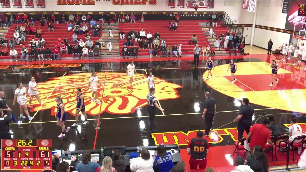 Omaha Nation High School vs Westwood High School Womens Varsity Basketball