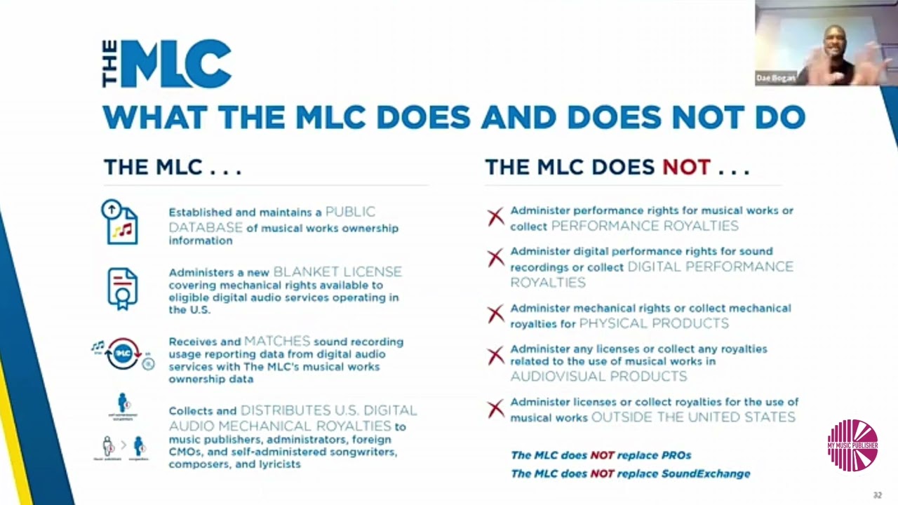 The Mechanical Licensing Collective (MLC): A Musician's Guide to Getting Paid from Spotify & More!