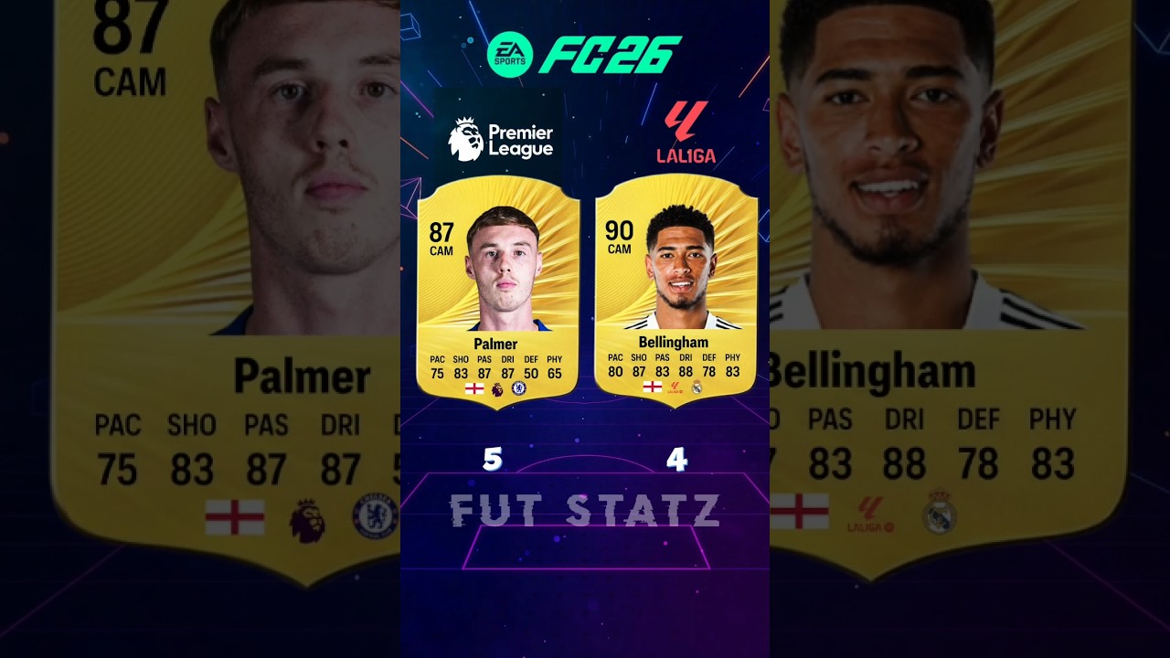 Premier League vs LALIGA XI in FC 26 #fifa #fc26