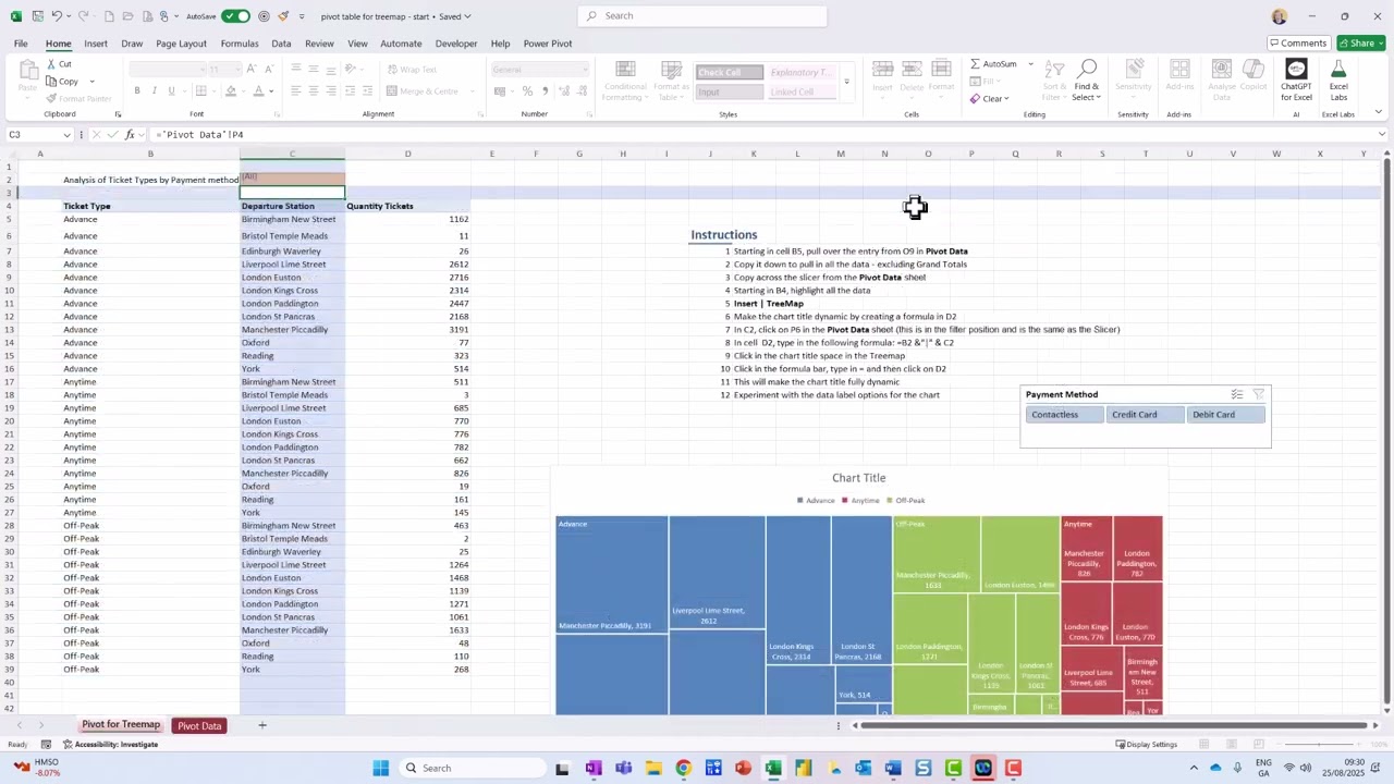 pivot table for treemap
