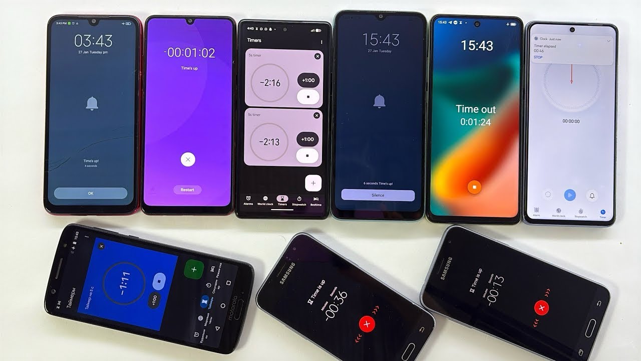 Timer Google Pixel 6, Xiaomi Redmi, Motorola Moto 1S, Samsung J1, Galaxy J3, Galaxy A51, Blackview