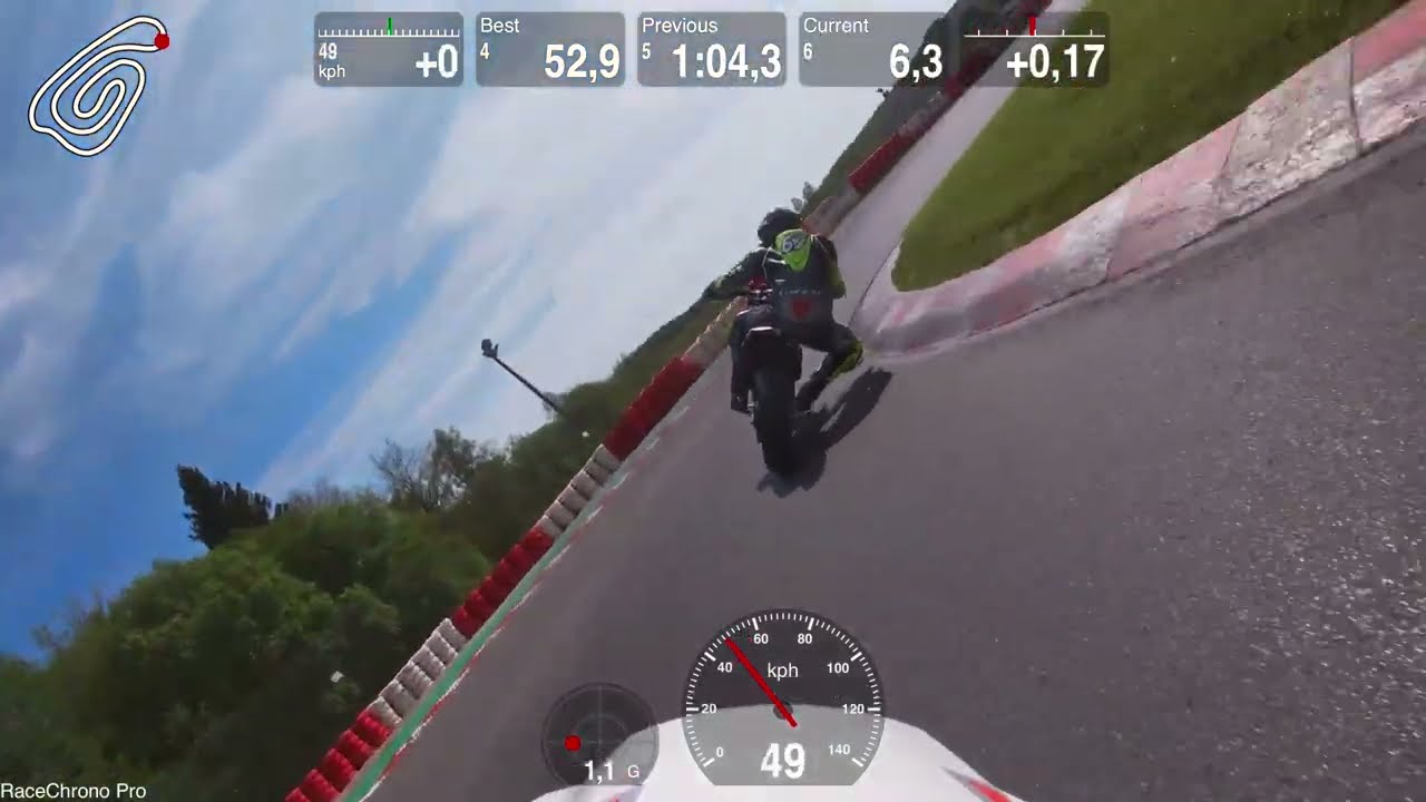First laps on a supermoto | Spa-Francorchamps karting track