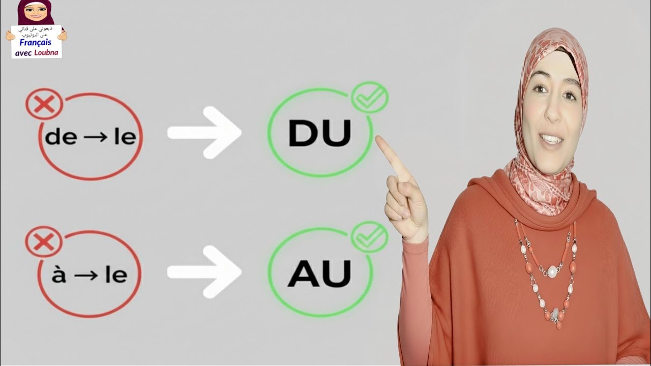 هل تقول (je vais à le parc)؟ خطأ فادح! | إزالة اللبس حول (du, au, des, aux) للأبد