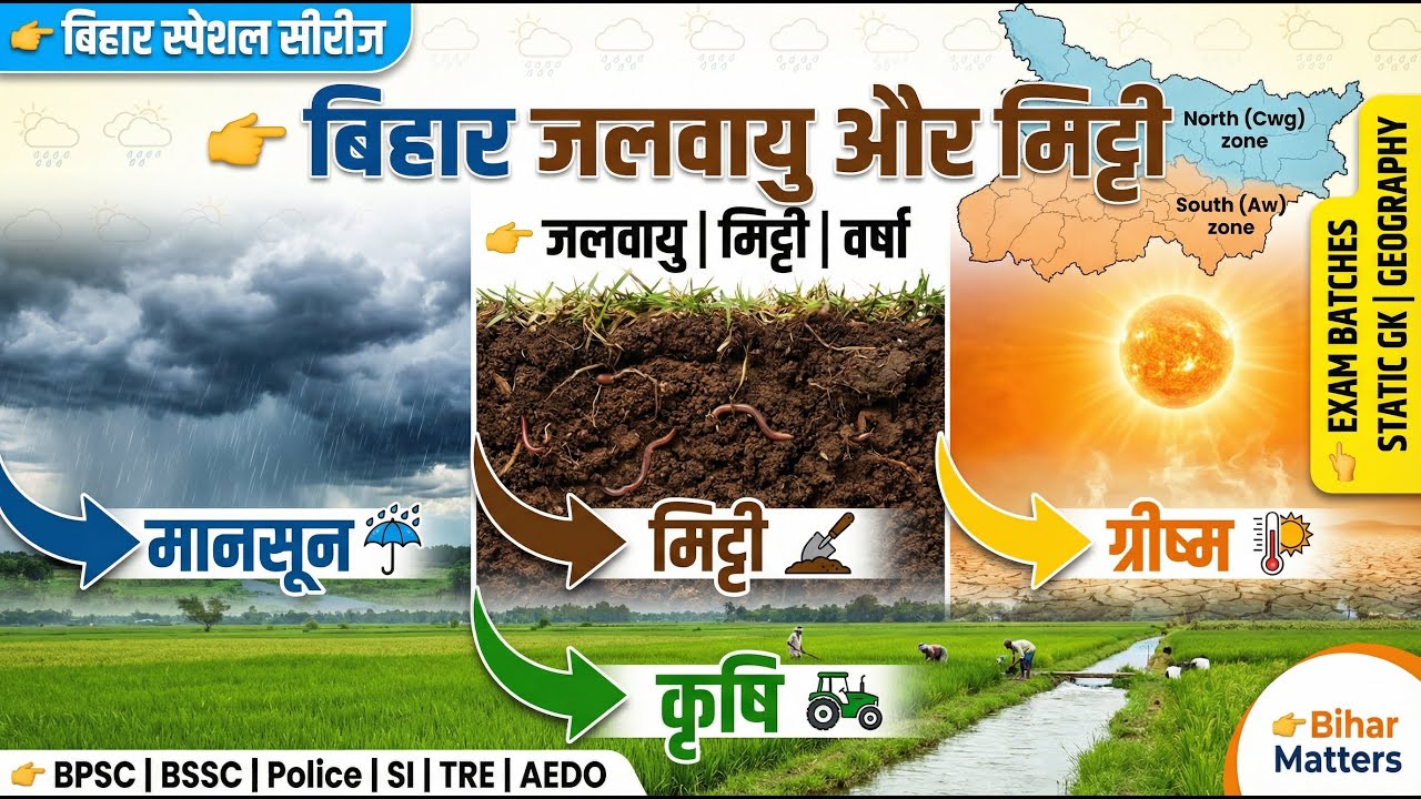 BPSC AEDO Geography Class 3 | Climate & Soils of Bihar (बिहार की जलवायु और मिट्टी) | Full Concept
