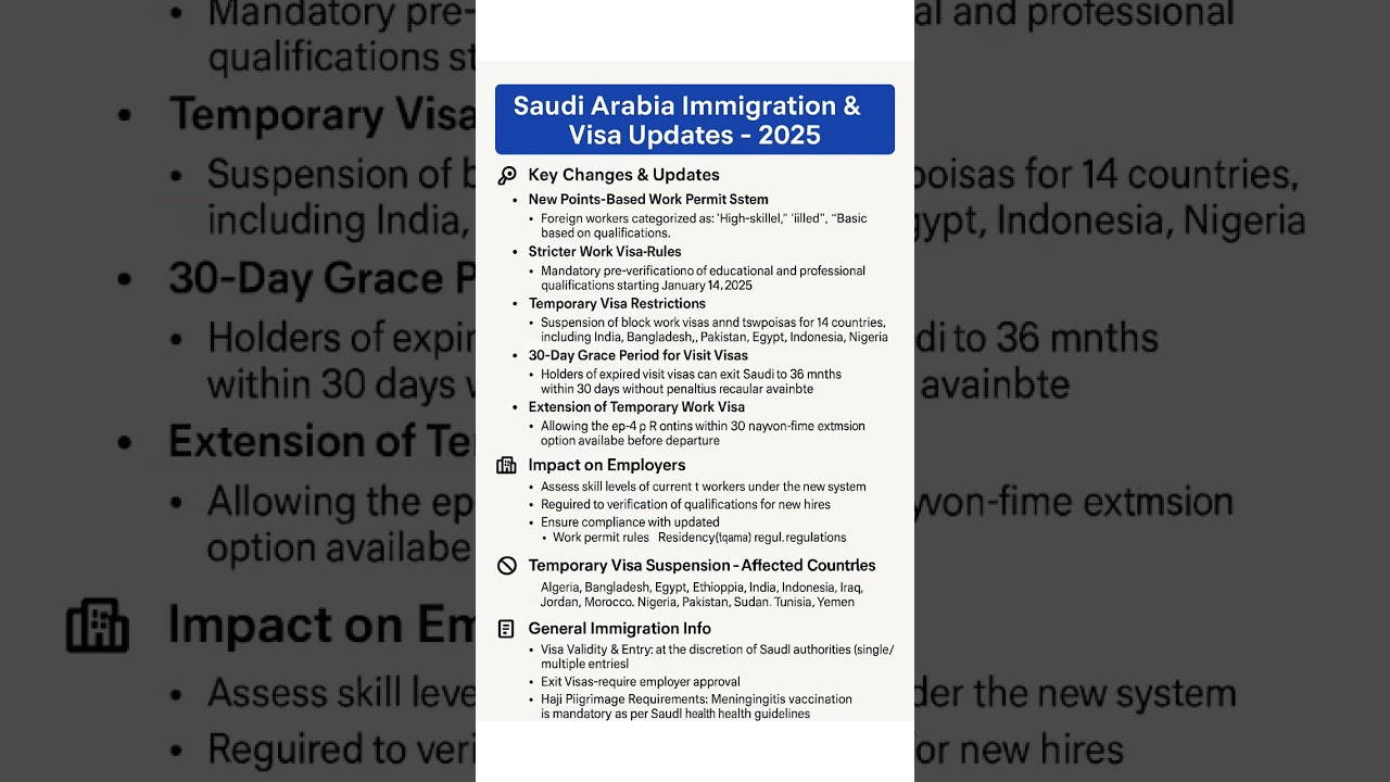 Saudi Arabia immigration law#gulf#travel to world#immigration#law#surta#procedure#confident#value.