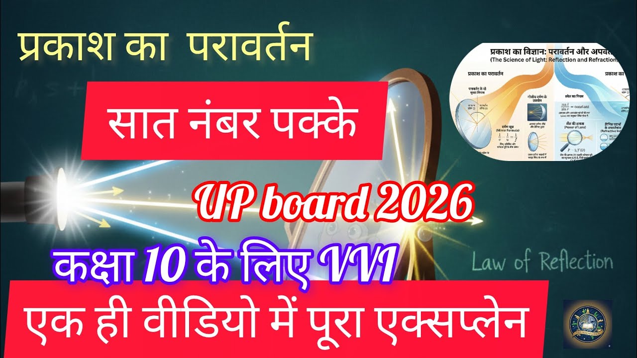 प्रकाश का परावर्तन । Reflection of light । One Shot । Class 10 UP Board ek hi video mein saat number