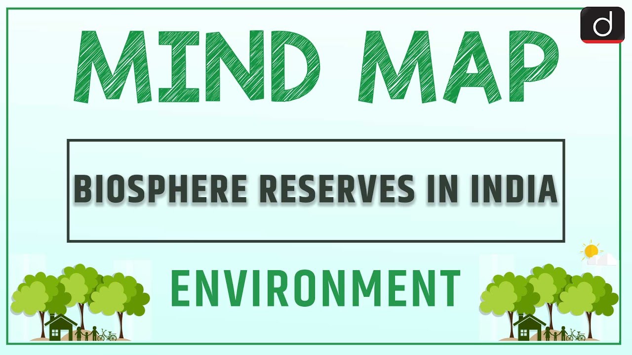Biosphere Reserves in India | MIND MAP | Drishti IAS English