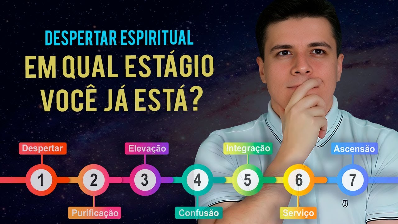 Os 7 est&aacute;gios do DESPERTAR ESPIRITUAL que mudam a sua vida - Em qual deles voc&ecirc; est&aacute;?