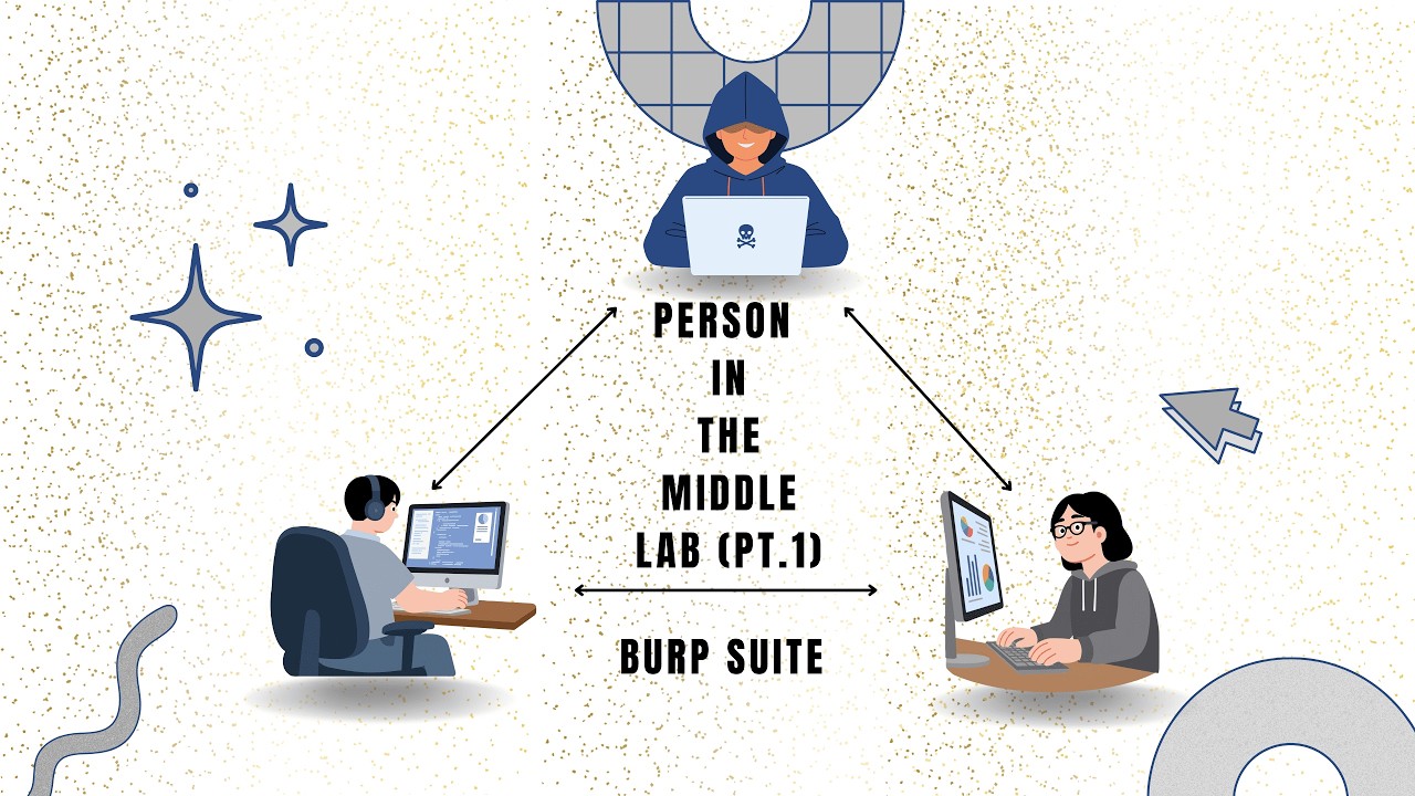 ALX Cybersecurity Week 5 (Burpsuite: Person in the Middle Lab Pt.1)
