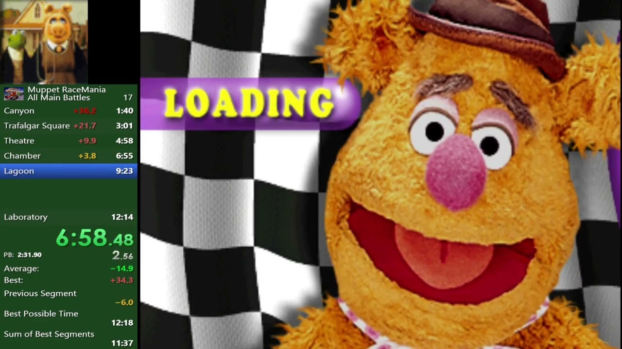 [WR] Muppet RaceMania Speedrun - All Main Battles (10:47.01)