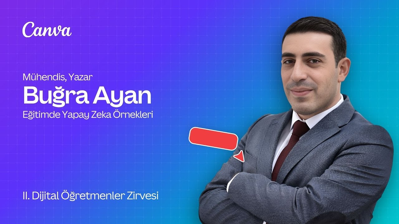Buğra Ayan - Eğitimde Yapay Zeka Örnekleri