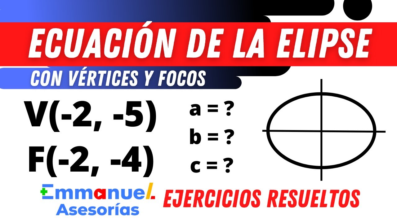 La Ecuación de la ELIPSE conocidos los Vértices y los Focos. #geometríaanalítica #matematicas