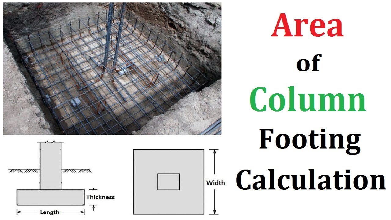 How to calculate the Area of column footing