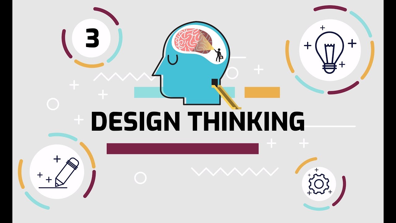 DesignThinking - 3. Empathy Maps