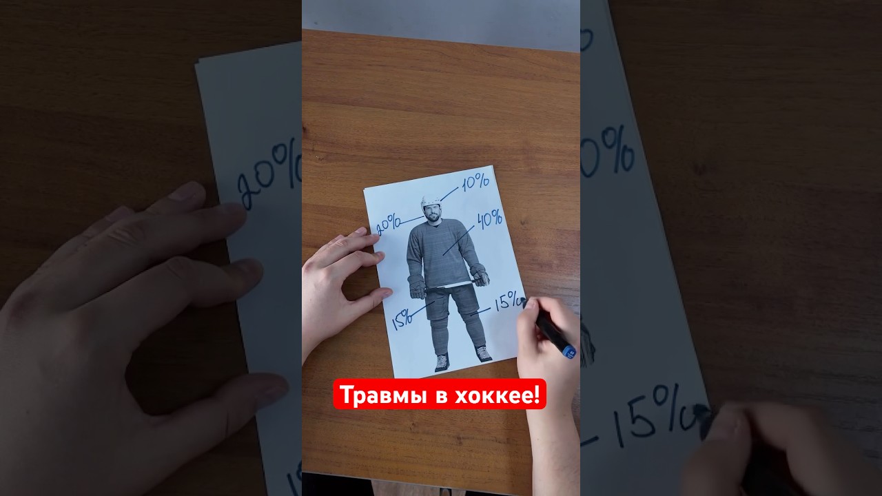 🤕 Трамы в хоккее, выбор за вами! 