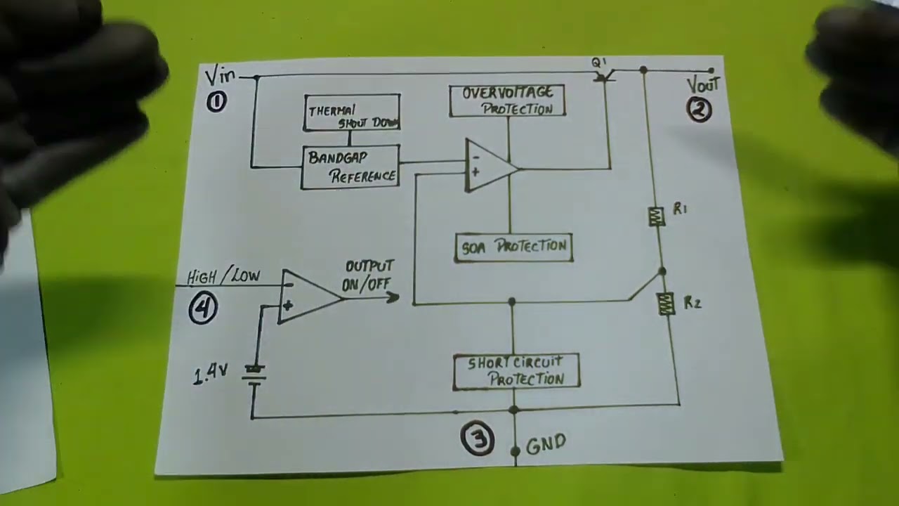 REGULADOR - KA78R12... EXPLICACIÓN CLARA