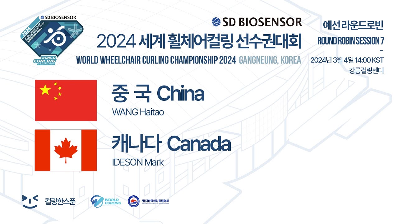 CHN : CAN 중국 : 캐나다 - RR - WWhCC 2024