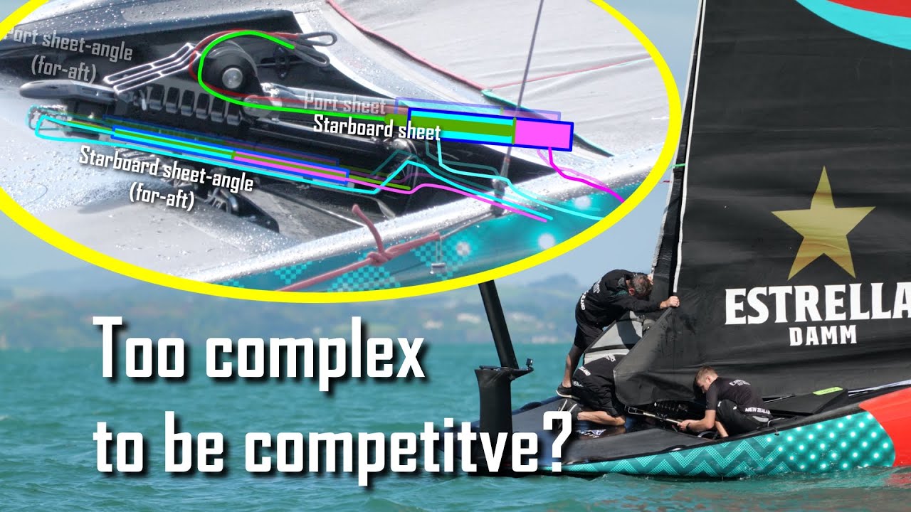 Sail control: key differences emerge between Cup teams