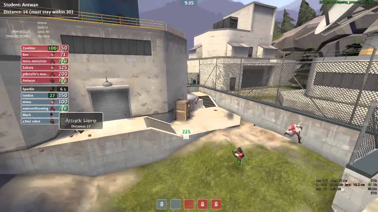 Mentoring Gone Wrong
