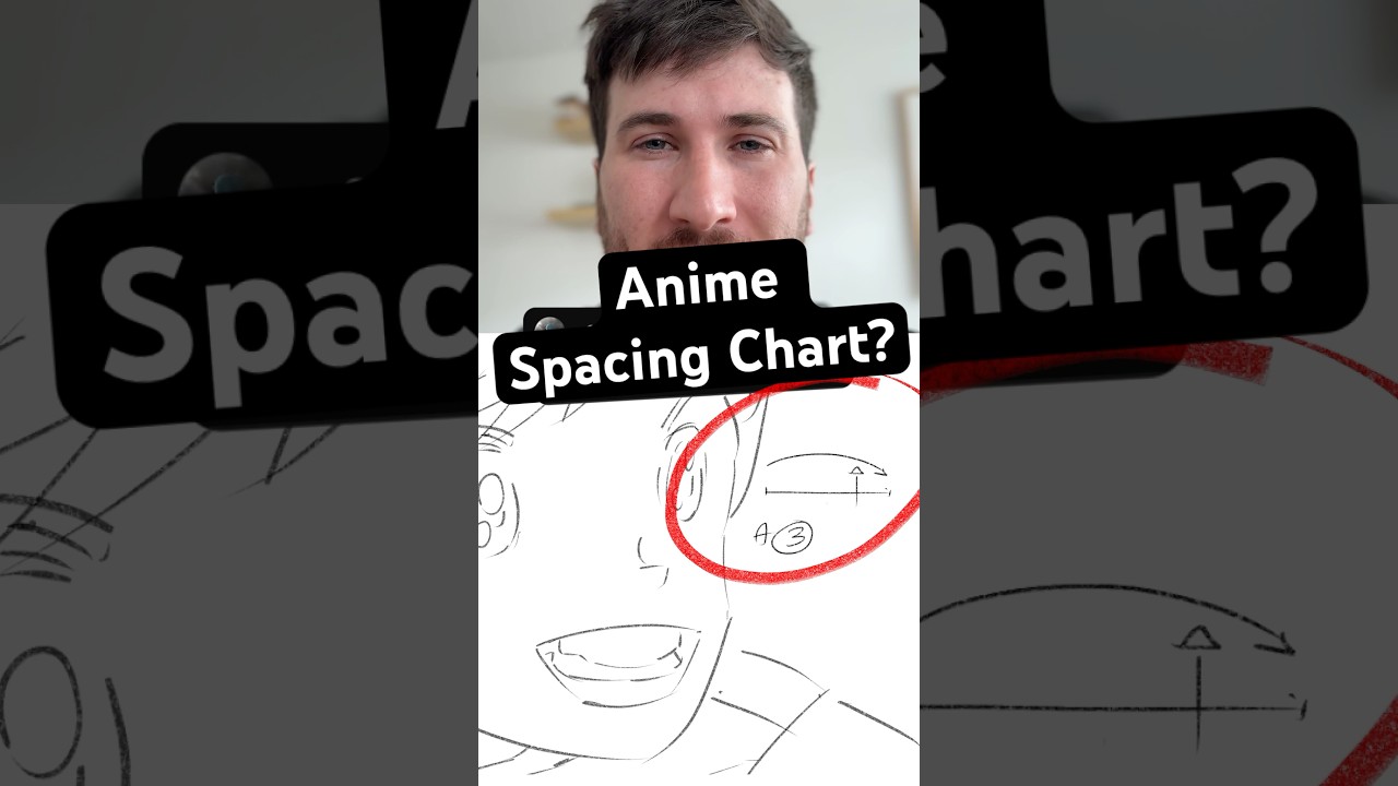 What is a Spacing Chart in Anime?