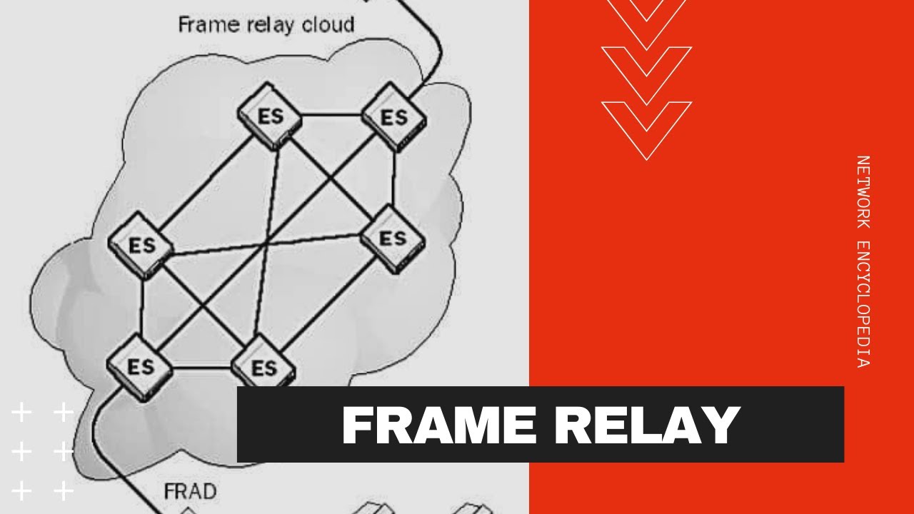 Frame Relay - Network Encyclopedia