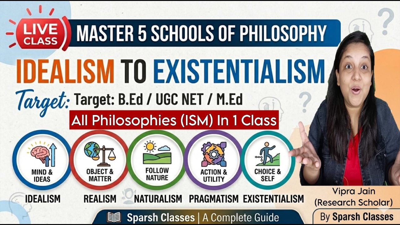 Western Schools of Philosophy: Idealism, Realism, Naturalism, Pragmatism etc all in 1 class