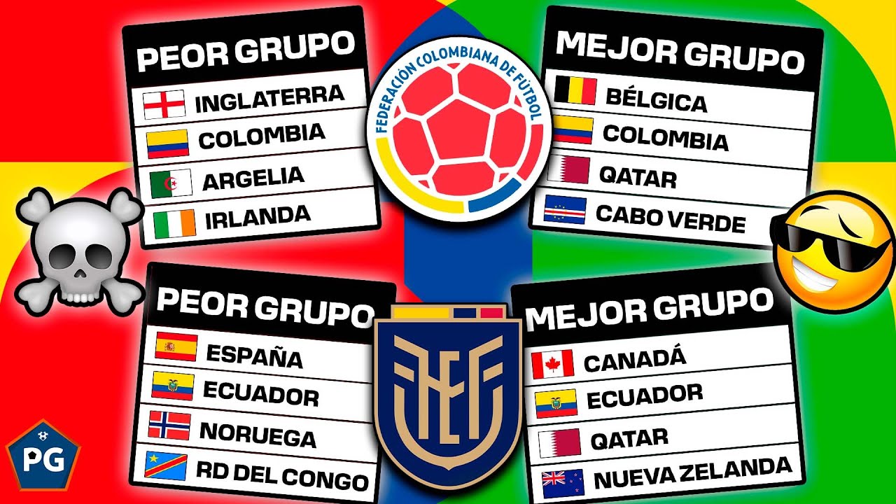 LOS PEORES y MEJORES GRUPOS POSIBLES PARA las SELECCIONES de CONMEBOL en el SORTEO del MUNDIAL 2026