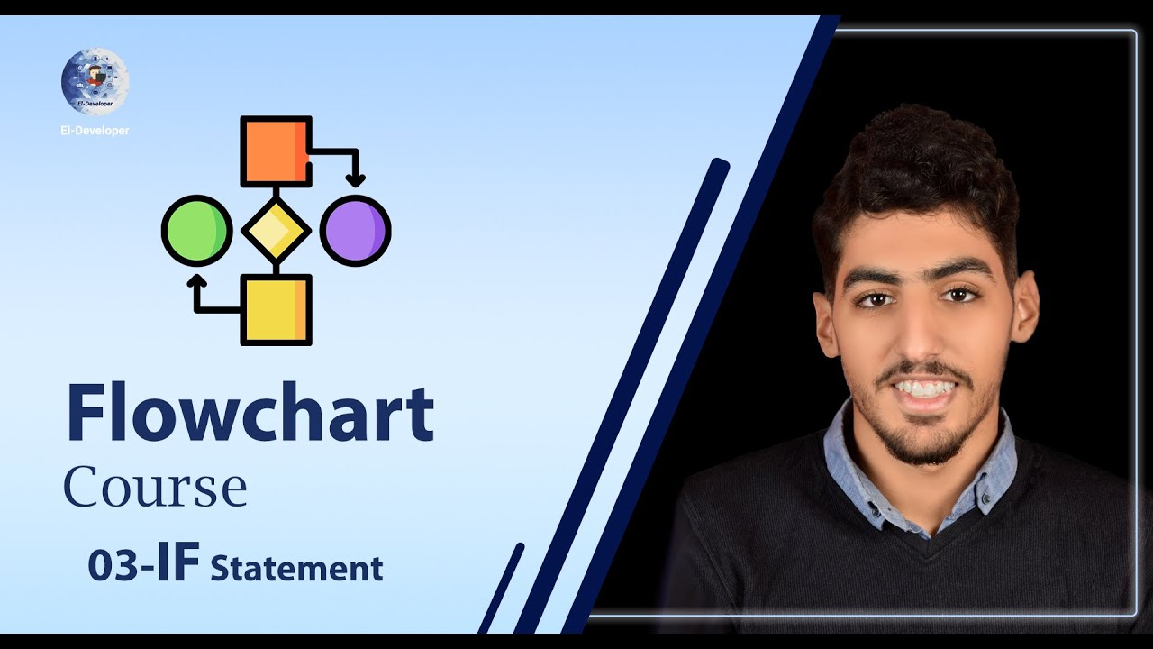 03- If Statement Flowgorithm ( Flowchart Course) - شرح بالعربي