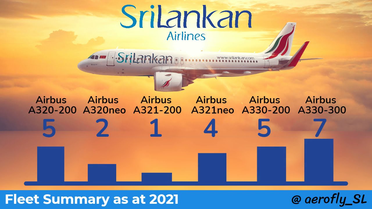 Srilankan Airlines Fleet | Recent News on Srilankan Airlines a350 & a330neo upgrades | aerofly SL