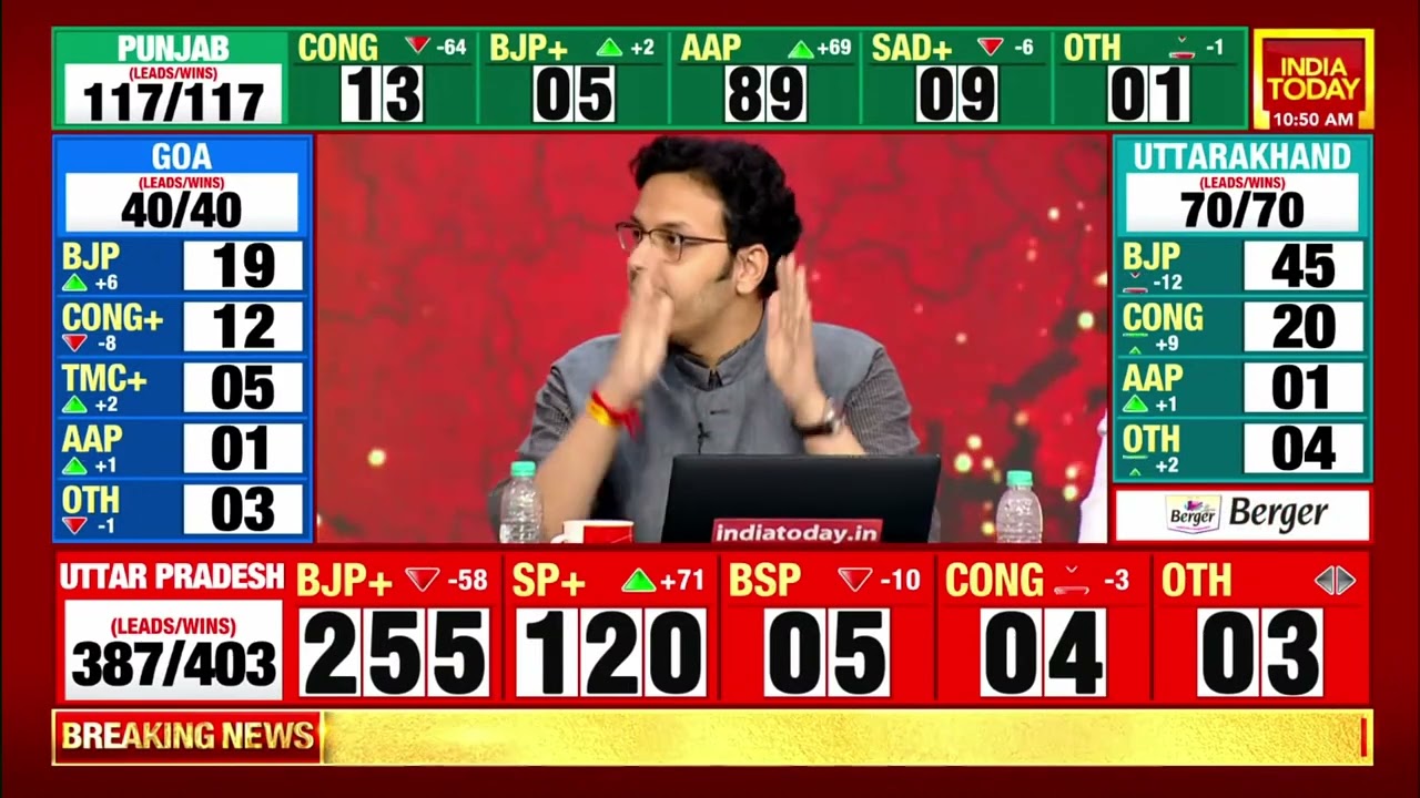 Assembly Polls 2022 Results: Punjab CM Charanjit Singh May Resign Soon; BJP Retains Manipur & More