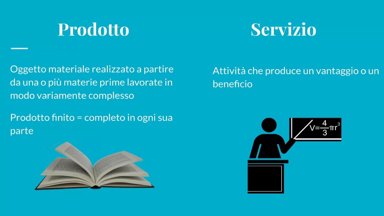 Le attività economiche