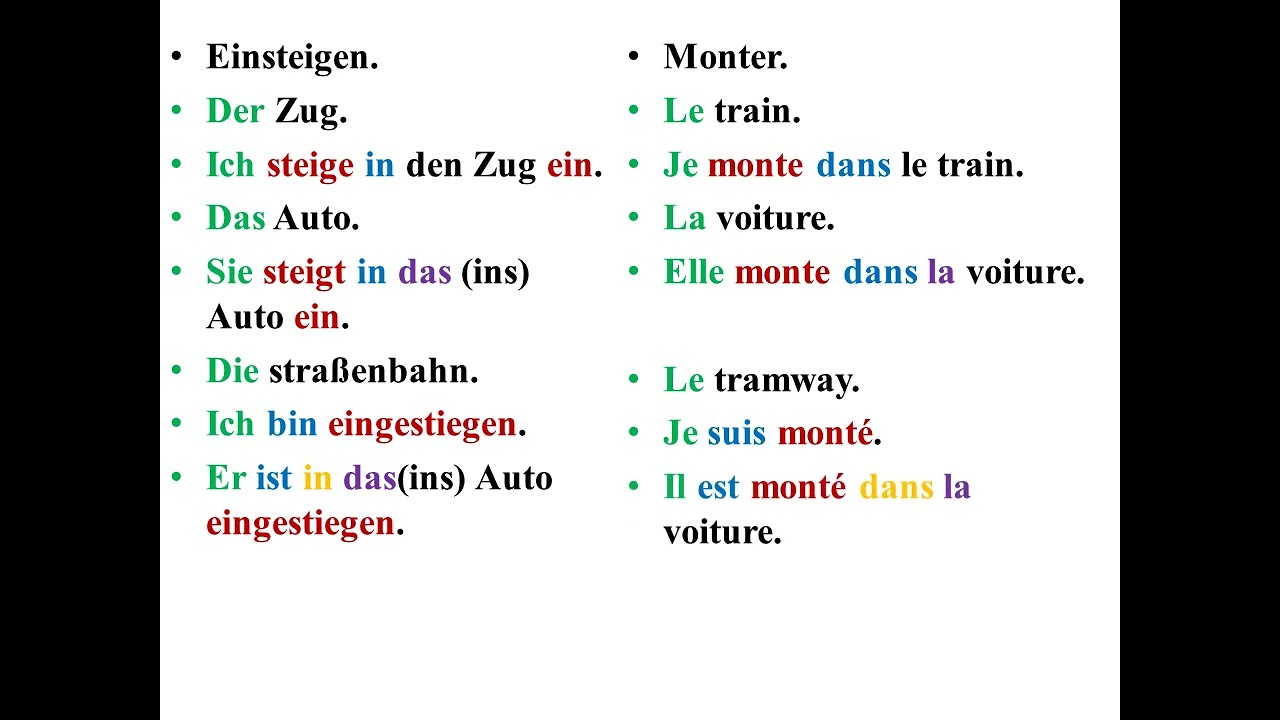 Le cours 22 de conversation en allemand pour les débutants