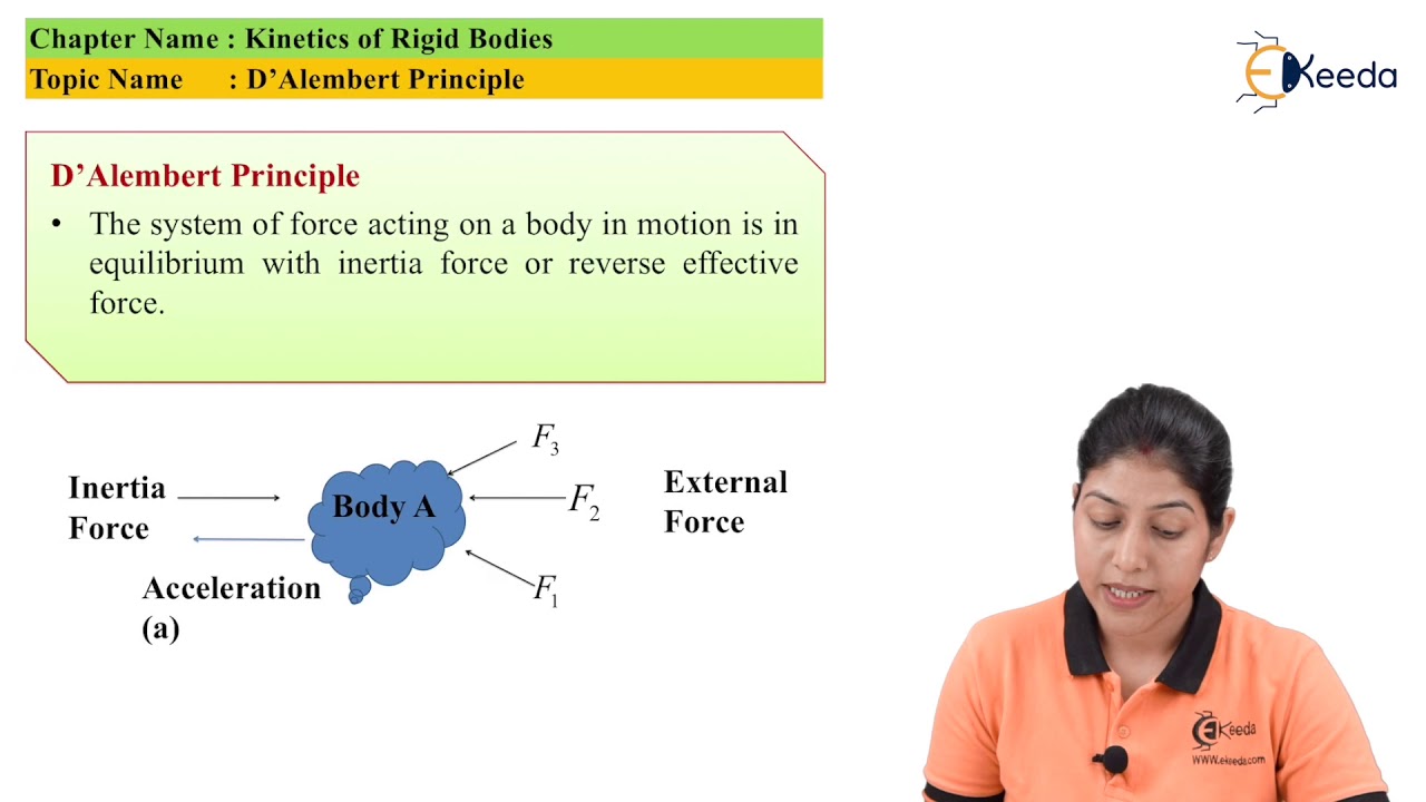 D'Alembert's Principle of Bodies Under Rotation - Kinetics of Rigid Bodies - Kinematics of Machinery