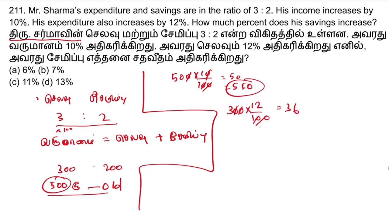 Mr. Sharma’s expenditure and savings are in the ratio of 3 : 2. His income increases by 10%. His ex