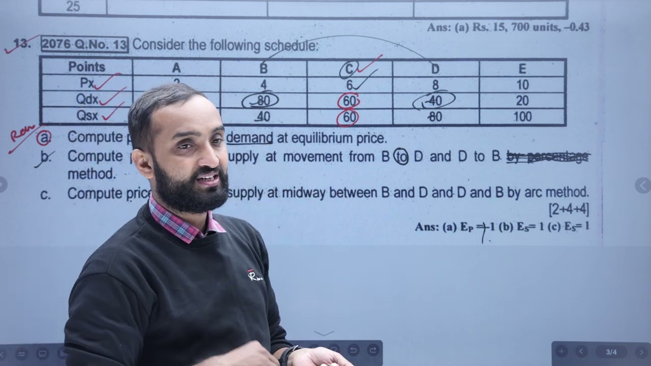 BBS 1st year// Microeconomics// Chapter-3 // Numerical problem solution// TU