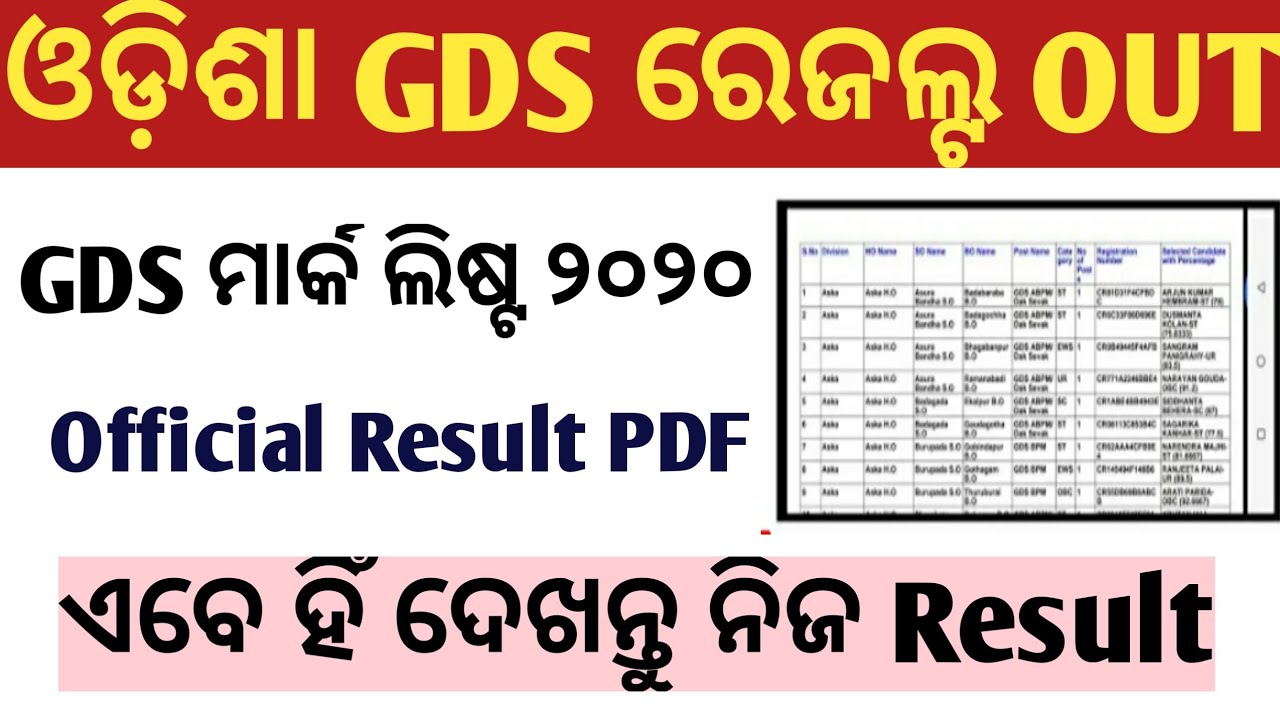 Odisha GDS Result 2020 || Odisha Postal Recruitment 2020 lI Odisha Postal Job || Ekamra Academy
