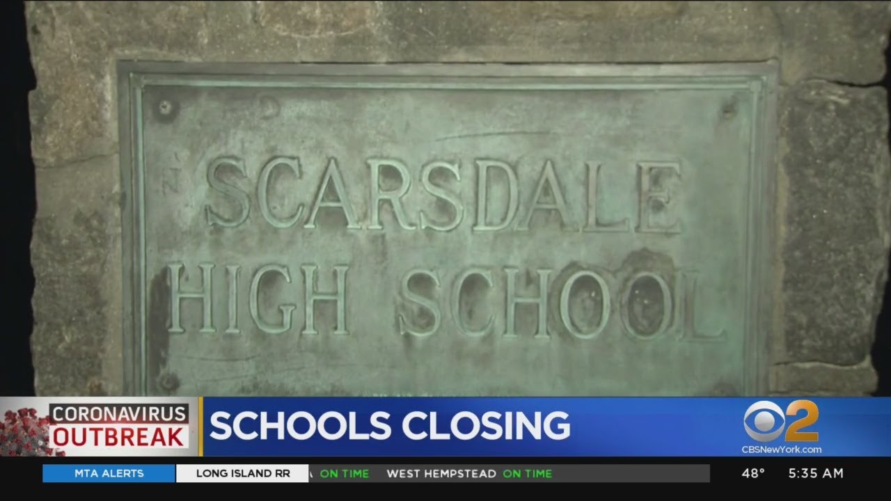 Coroanvirus School Closings