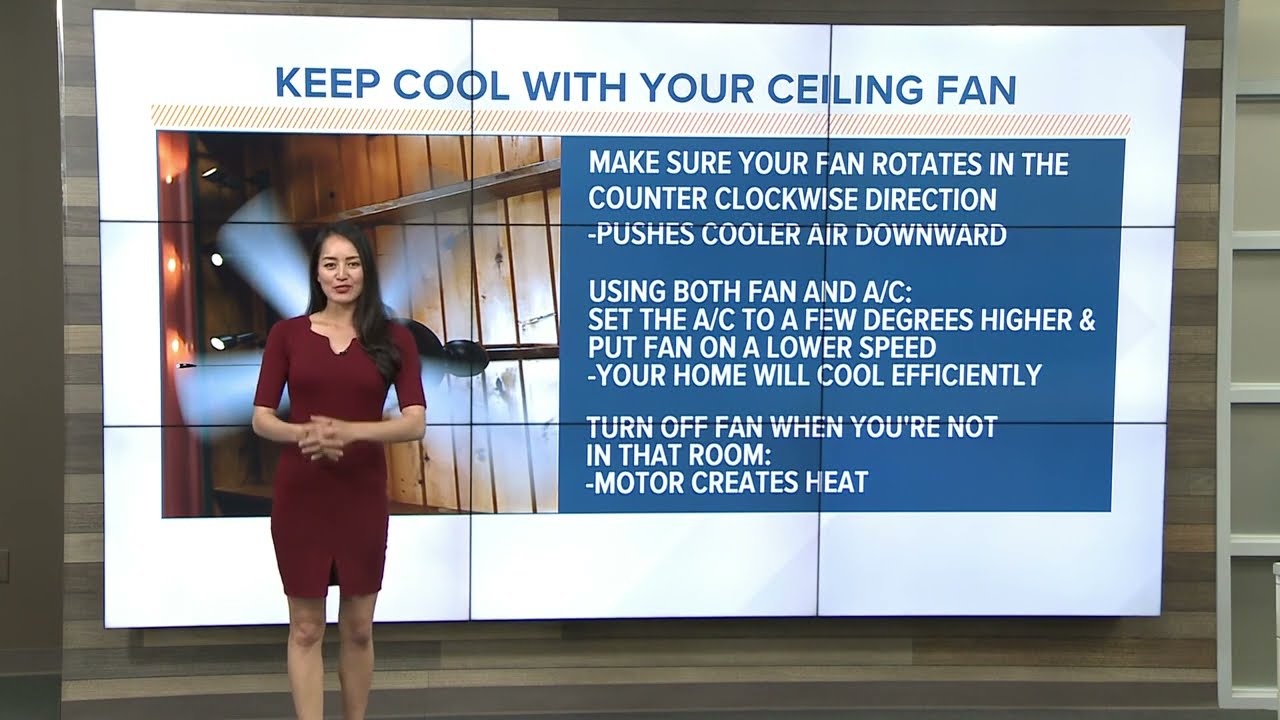 Weather at the Water Cooler with Michelle Apon
