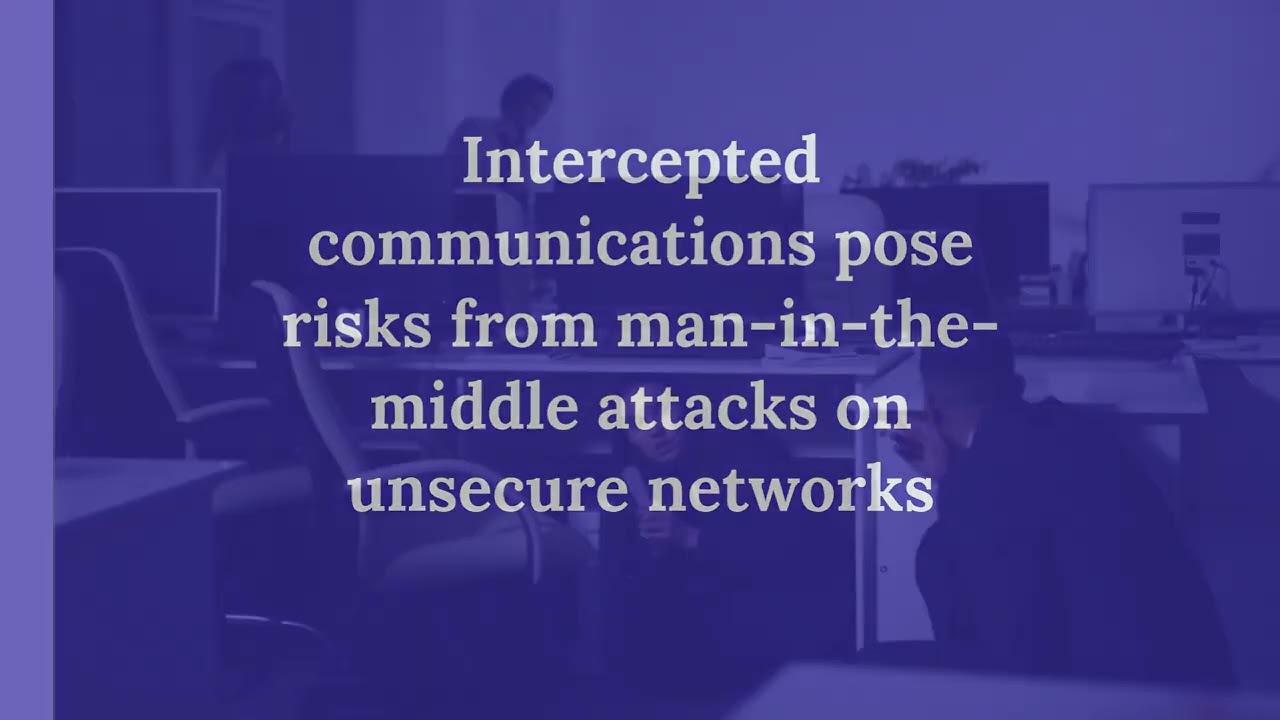 LO1 - Implementing and Managing Cyber Security