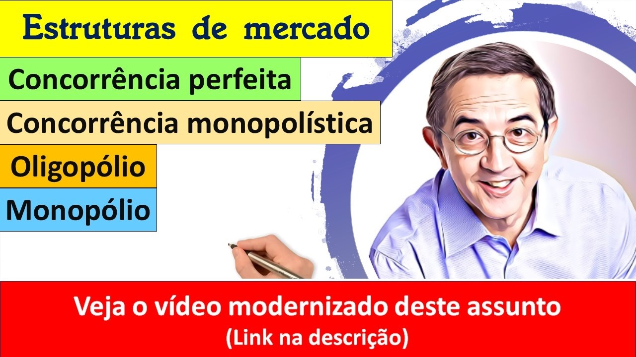 ECO - 06 - Estruturas de mercado. Concorrência. Monopólio. Concorrência Monopolística. Oligopólio.