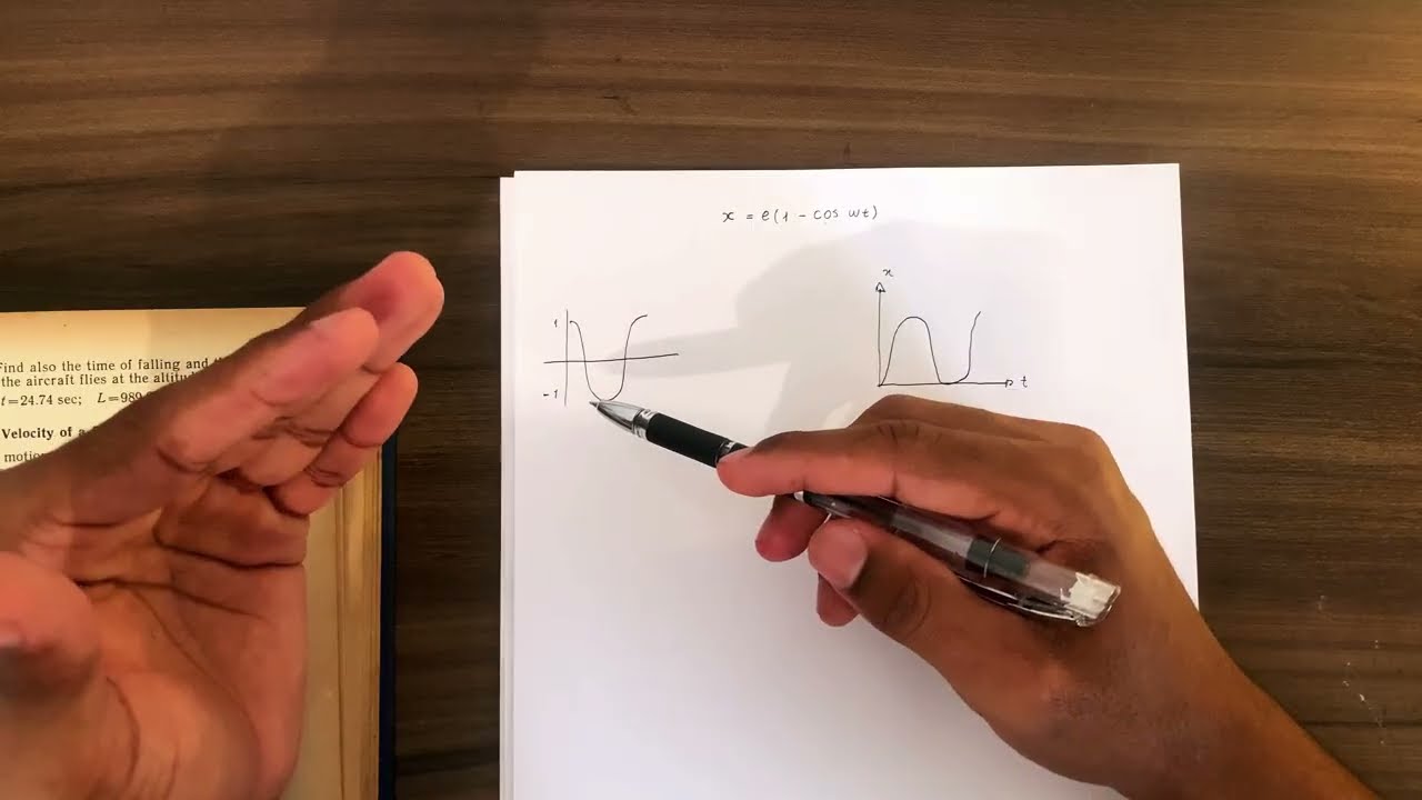 Um Problema de Física Que Alunos Soviéticos Resolviam